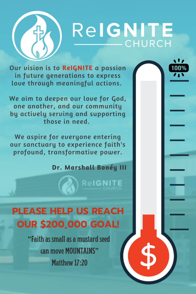 New Building Fundraising
